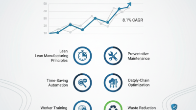 Top 10 Tips for Efficient Injection Pen Assembly Line Setup and Optimization