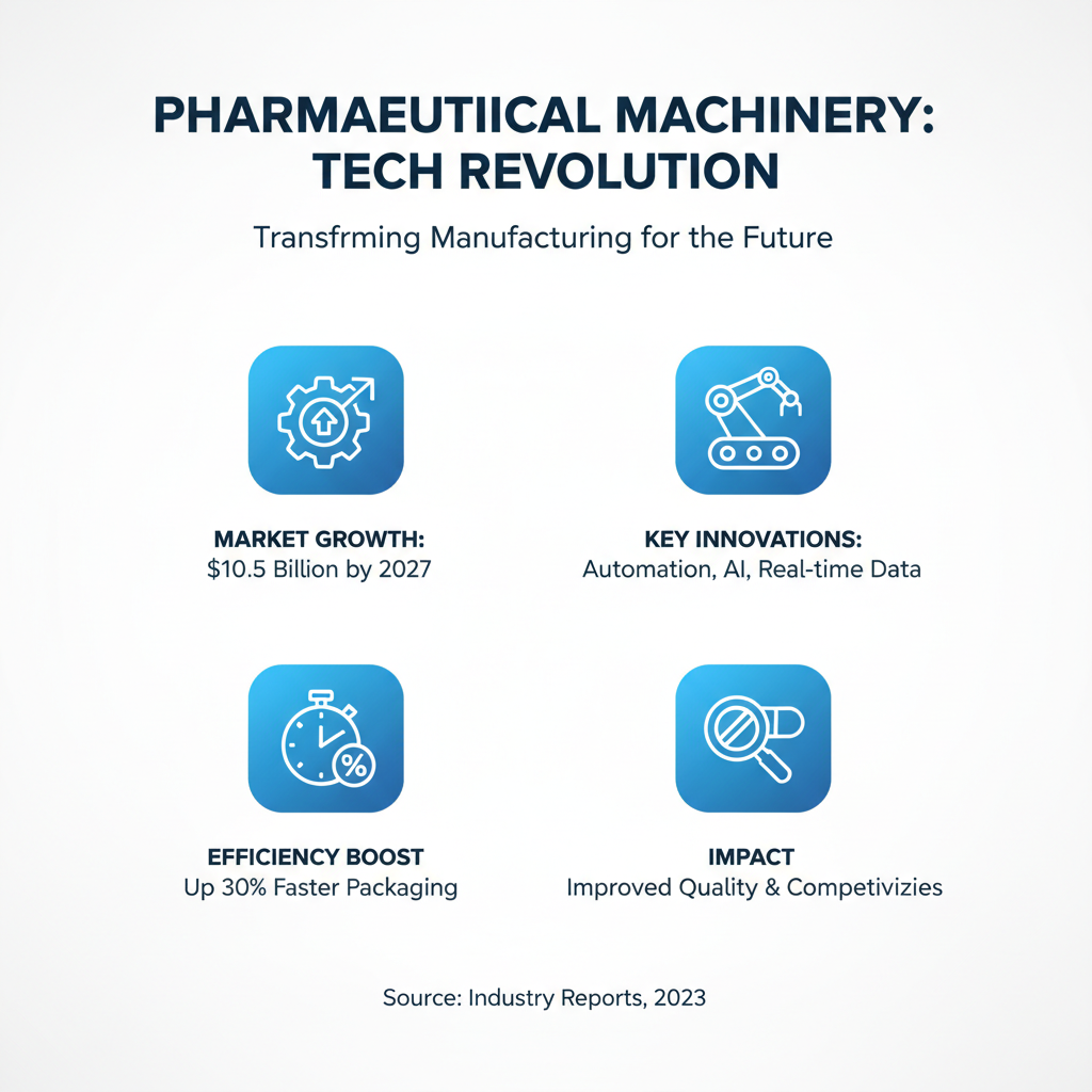 Top 10 Tips for Choosing the Right Pharmaceutical Machine Manufacturer