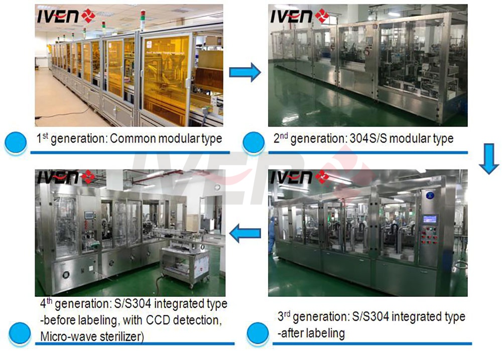 Vacuum-blood-collection-tube-turnkey-plant-1
